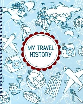 Фотоальбом My Travel History. Бордовый