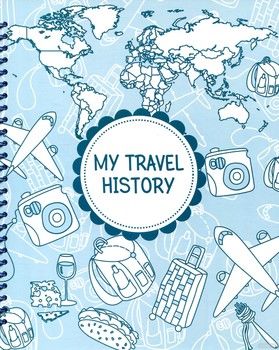 Фотоальбом My Travel History. Блакитний