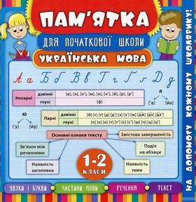 Українська мова. 1-2 класи