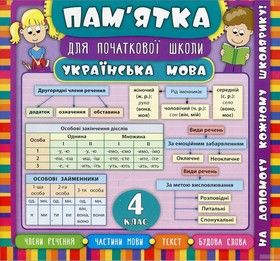 Українська мова. 4 клас