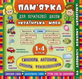 Українська мова. Синоніми, антоніми, омоніми, фразеологізми. 1-4 класи