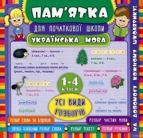 Українська мова. Усі види розборів. 1-4 класи