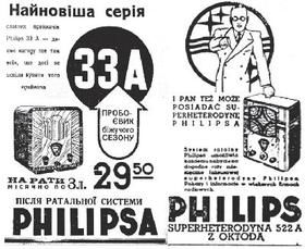 Гендерні стереотипи у рекламних оголошеннях українських, польських, американських періодичних видань 1930-х рр.