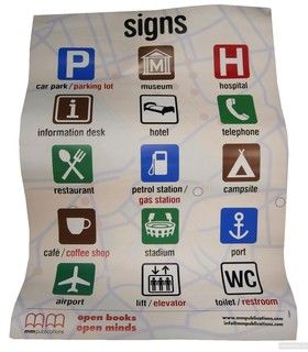 Signs. Poster
