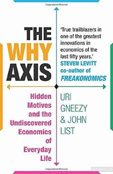 Why Axis,The