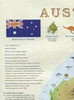 Плакат. Australia &amp; New Zealand (Австралія та Нова Зеландія)