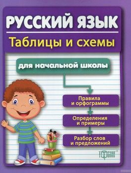 Таблицы и схемы для начальной школы. Русский язык